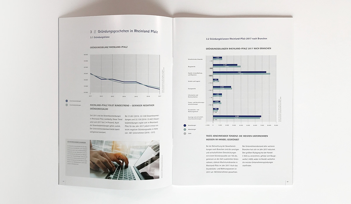 IHK Arbeitsgemeinschaft RLP - Diagramme